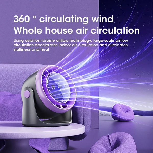 Portable Desk Fan with Display